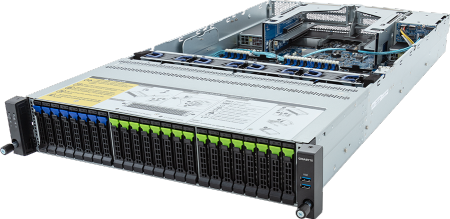 R283-S95-AAV1
