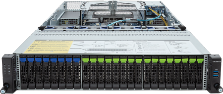 R283-S95-AAV1