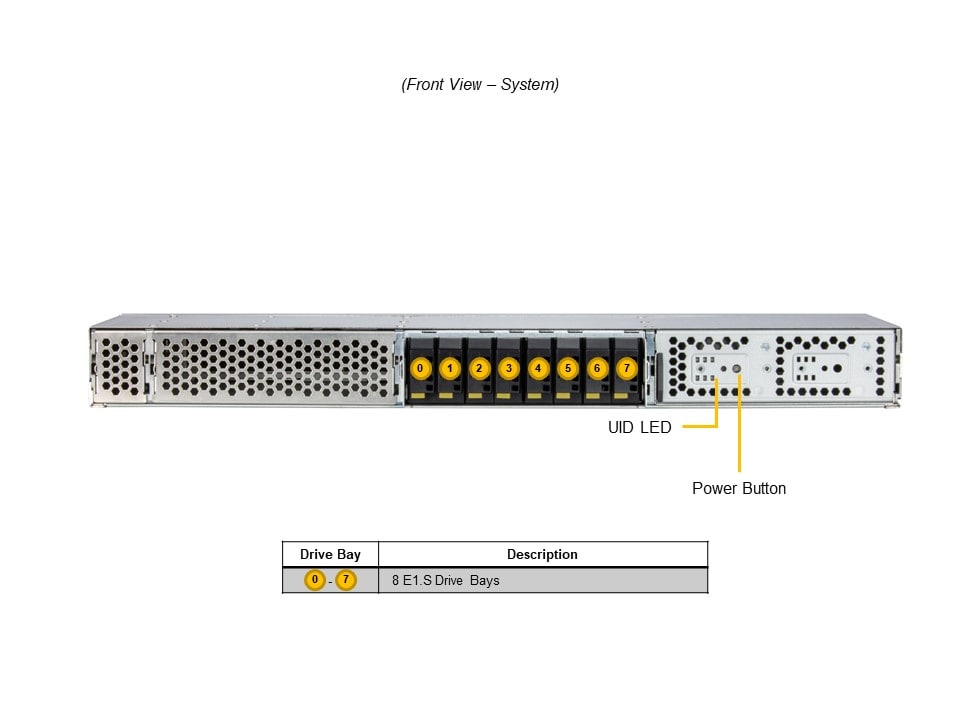 ARS-111GL-DNHR-LCC