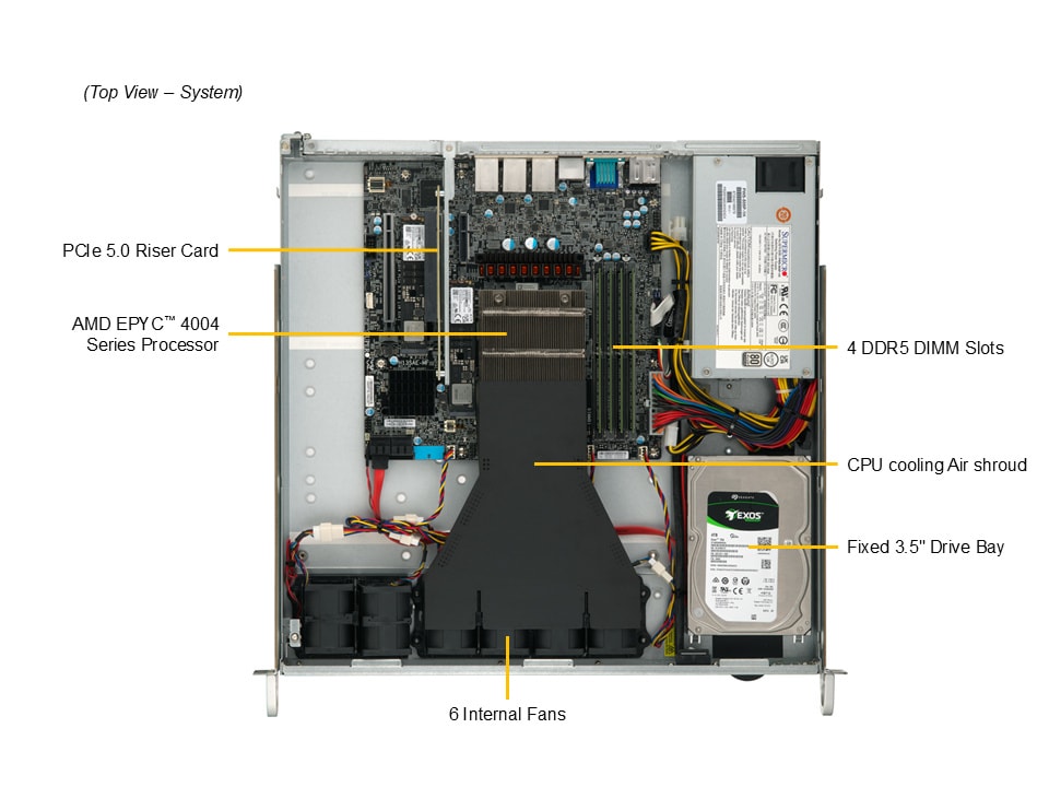 AS -1015A-MT