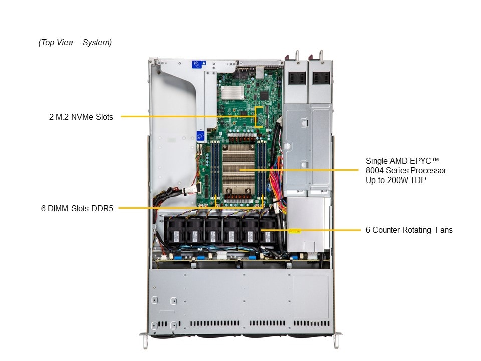 AS -1015SV-WTNRT