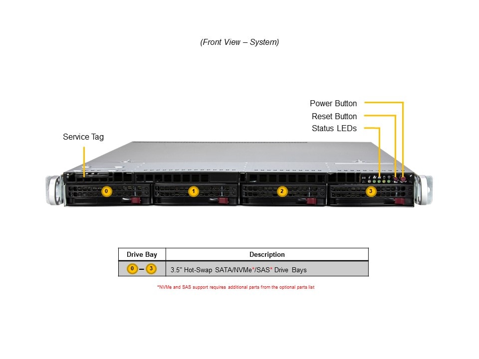 AS -1015SV-WTNRT