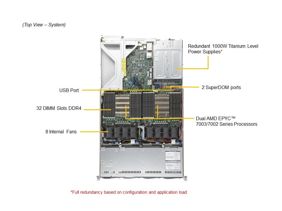 AS -1024US-TRT
