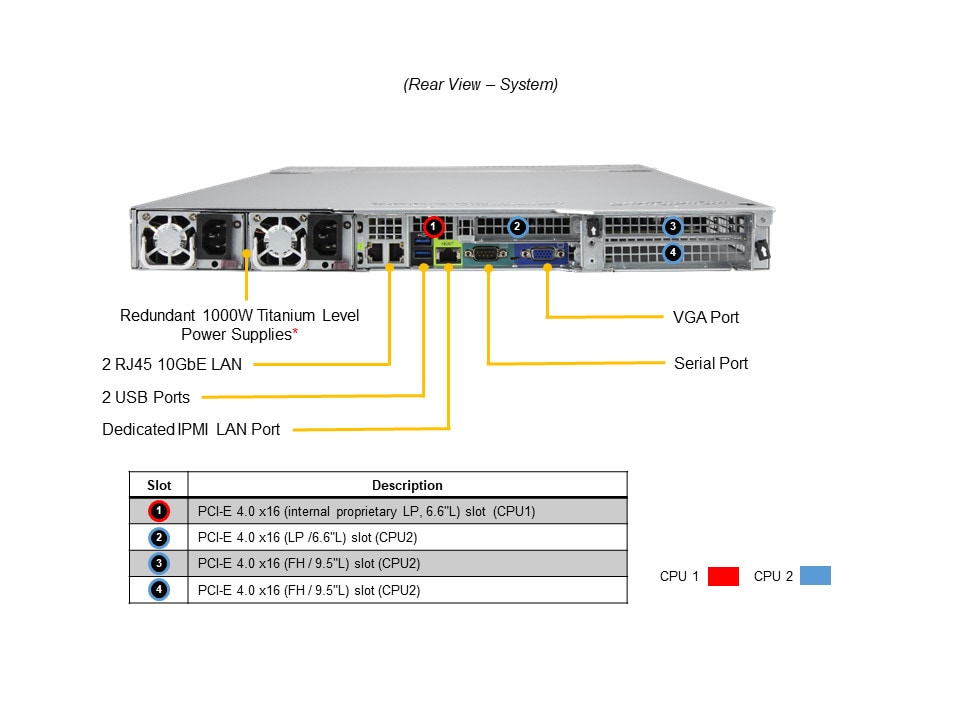 AS -1024US-TRT
