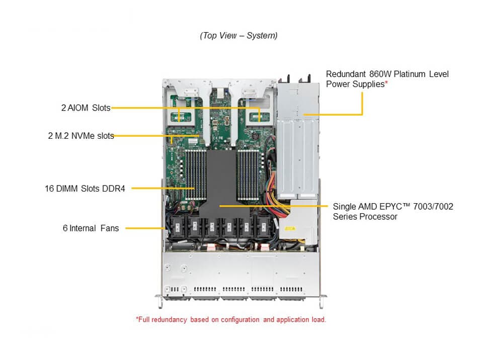 AS -1114CS-TNR
