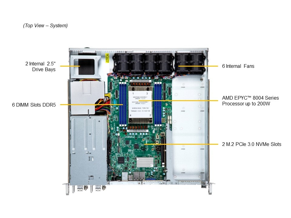 AS-1115S-FDWTRT