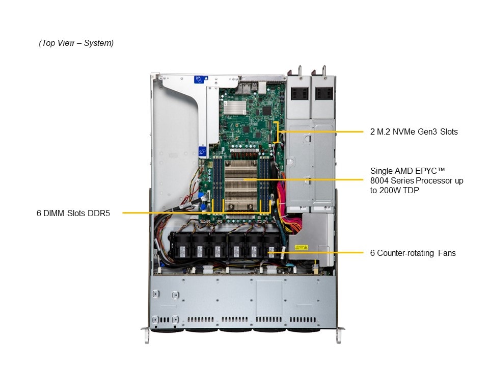 AS -1115SV-WTNRT