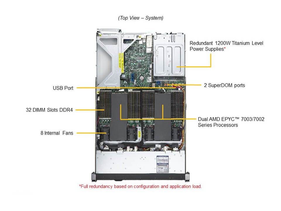 AS -1124US-TNRP
