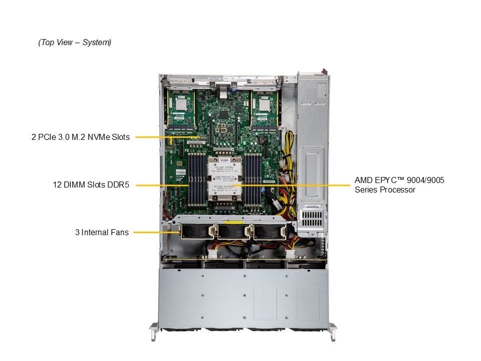 AS -2015CS-TNR