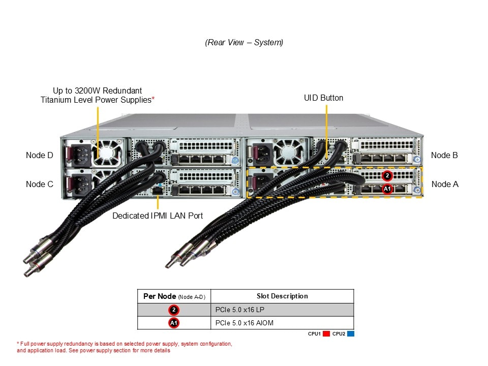 AS -2126FT-HE-ALC