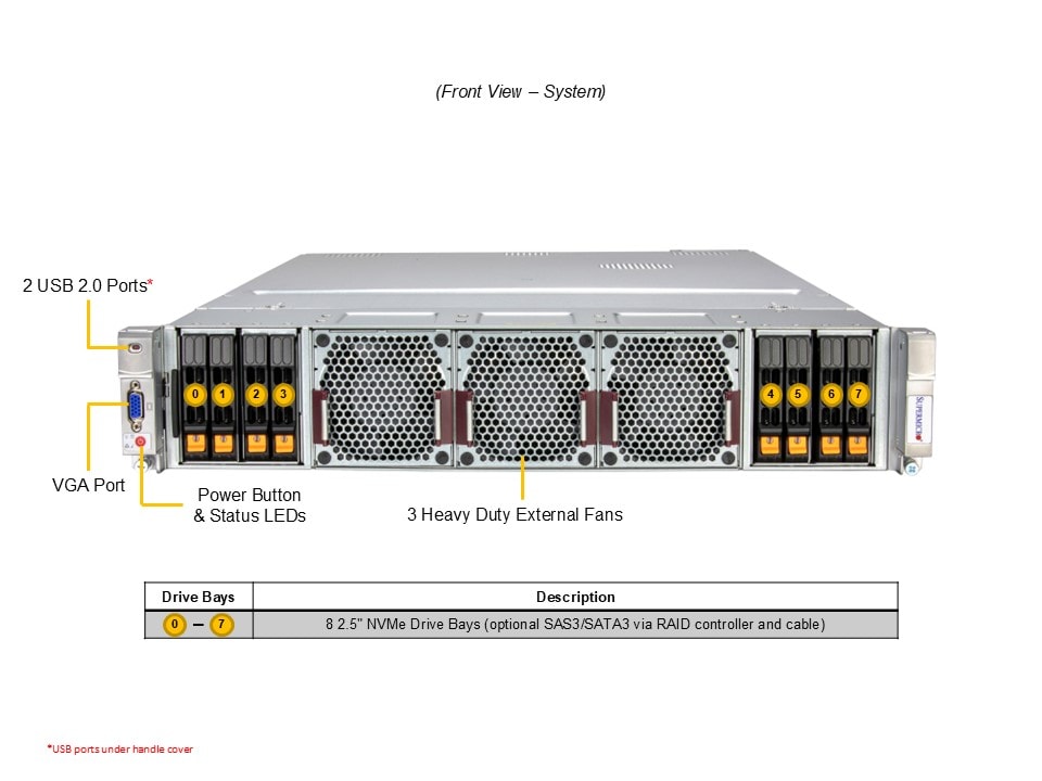 AS -2145GH-TNMR-LCC