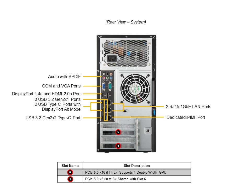 AS -3015A-I