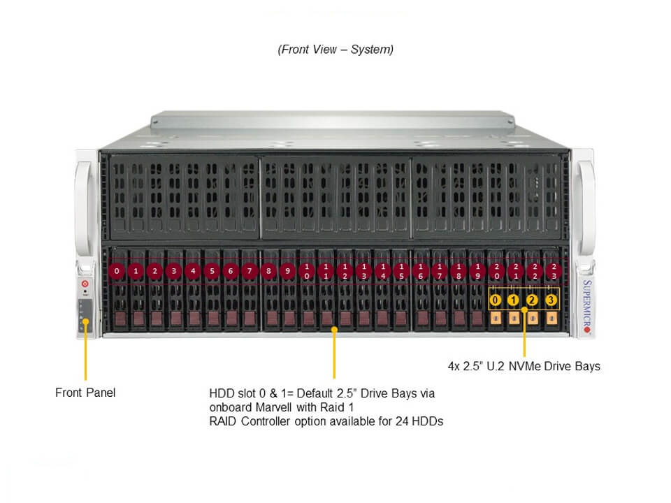 AS -4124GS-TNR