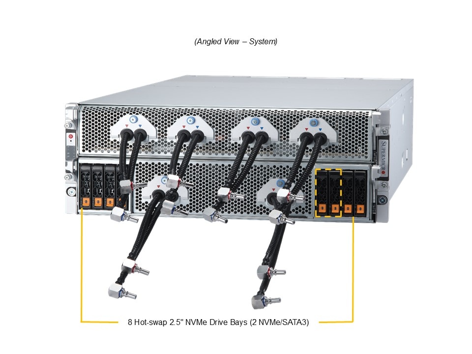 AS -4125GS-TNMR2-LCC