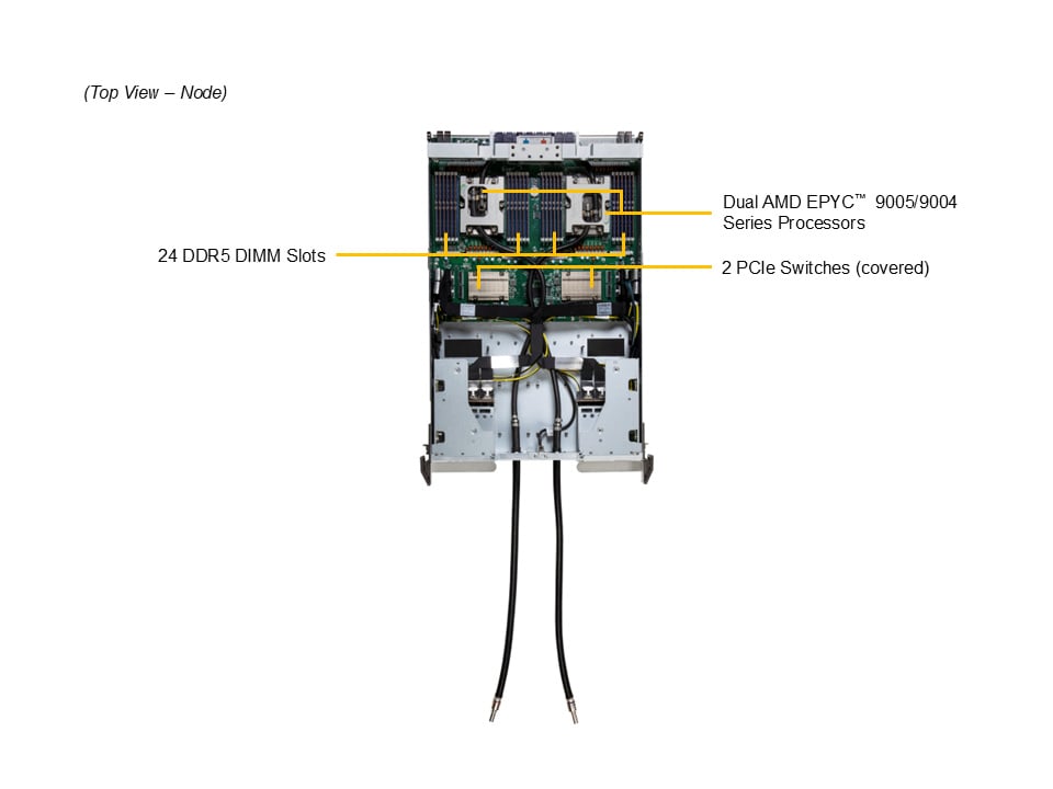 AS -4126GS-NB3RT-LCC