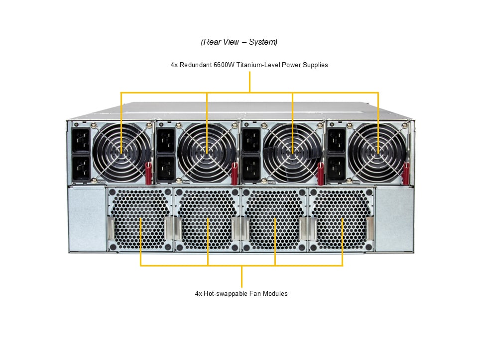 AS -4126GS-NB3RT-LCC