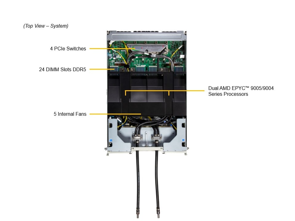 AS -4126GS-NMR-LCC