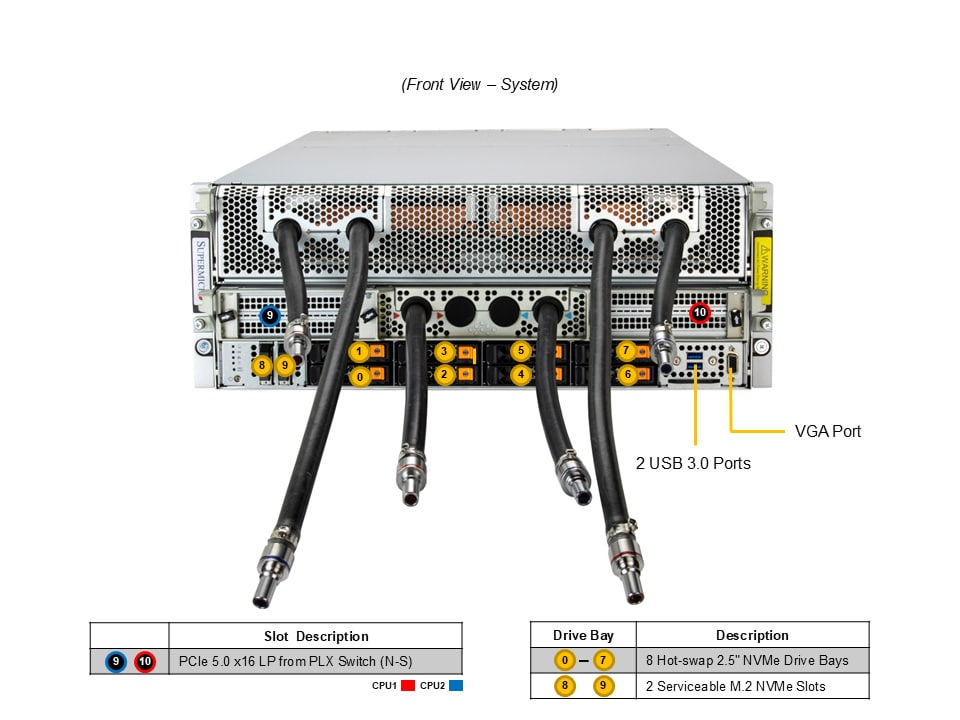AS -4126GS-NMR-LCC