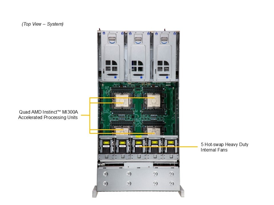 AS -4145GH-TNMR