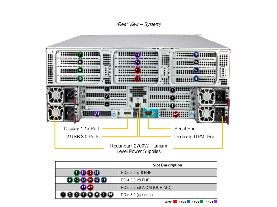 AS -4145GH-TNMR