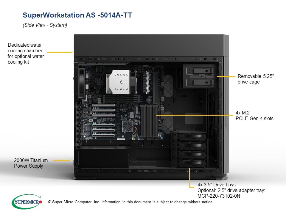 AS -5014A-TT