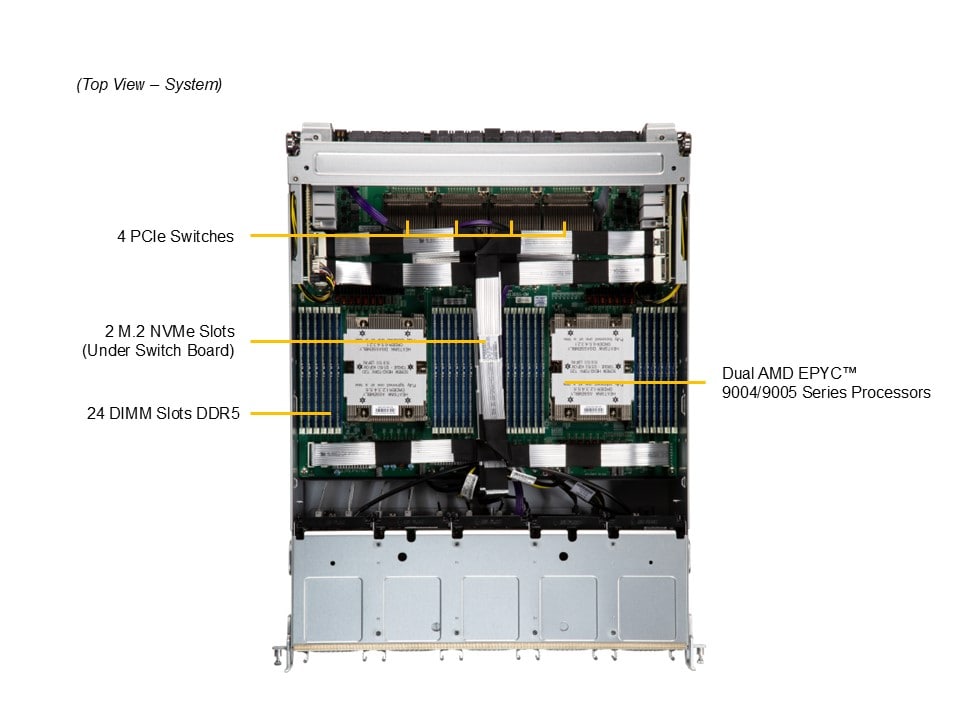 AS -8125GS-TNMR2