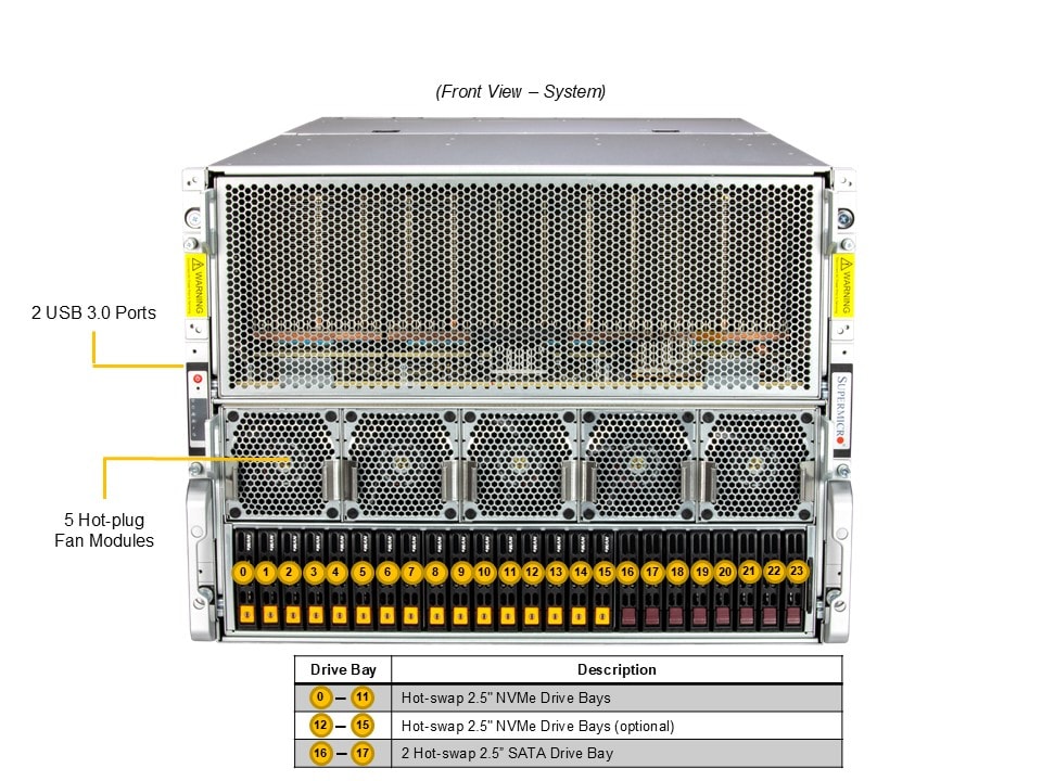 AS -8125GS-TNMR2