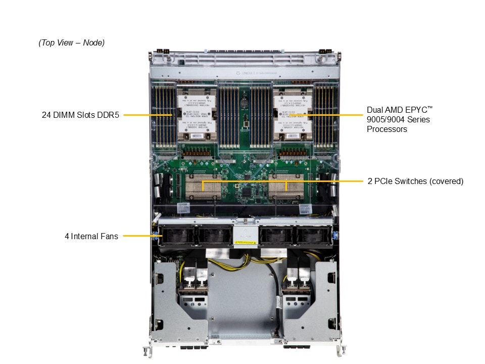 AS -8126GS-NB3RT