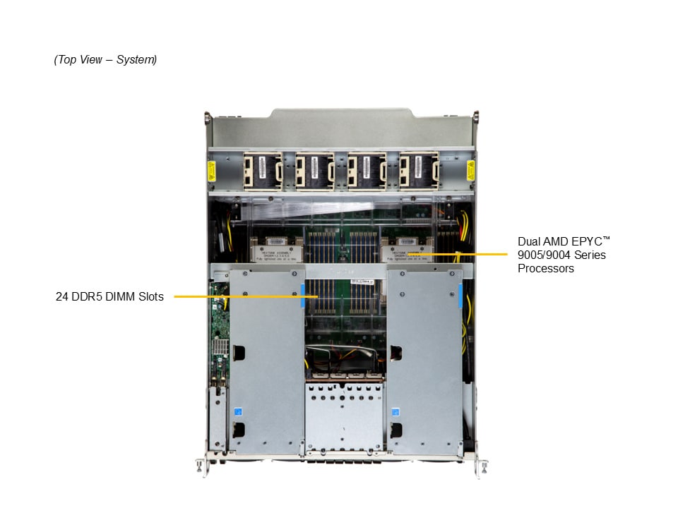AS -8126GS-TNMR