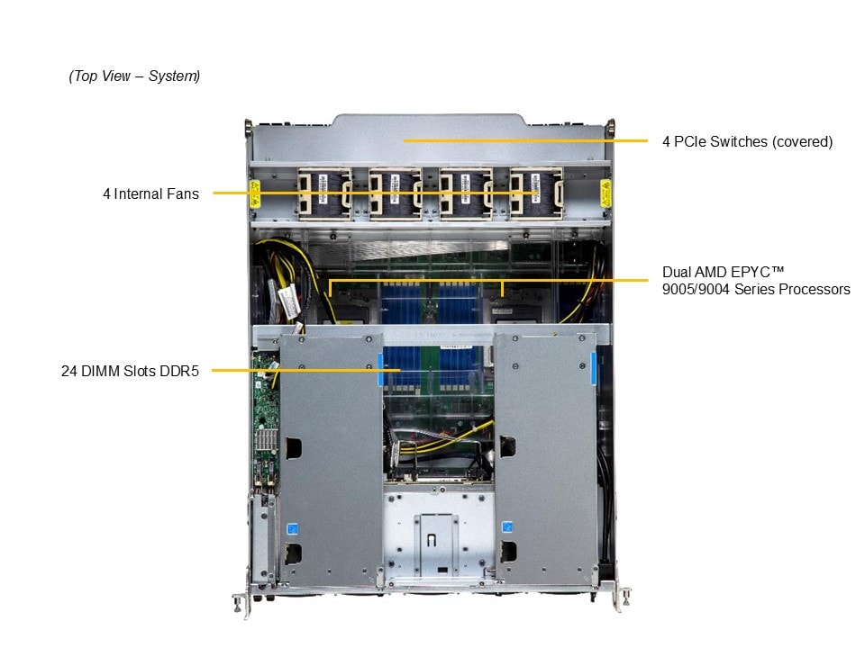 AS -A126GS-TNBR