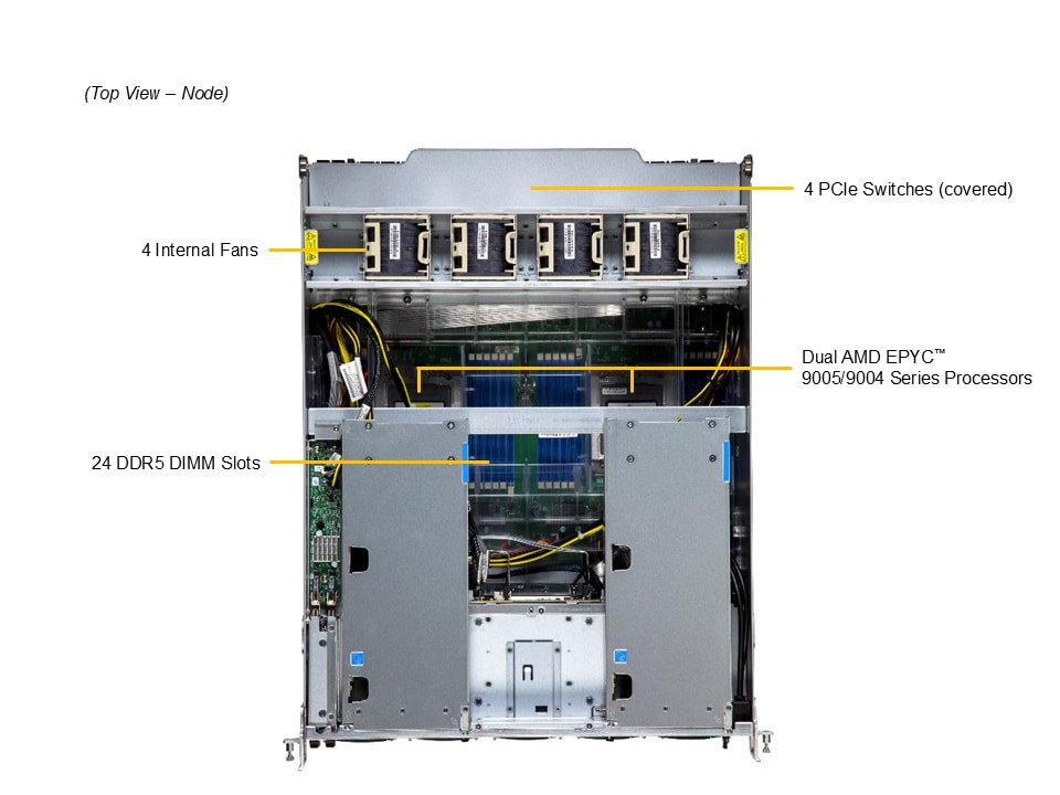AS -A126GS-TNMR
