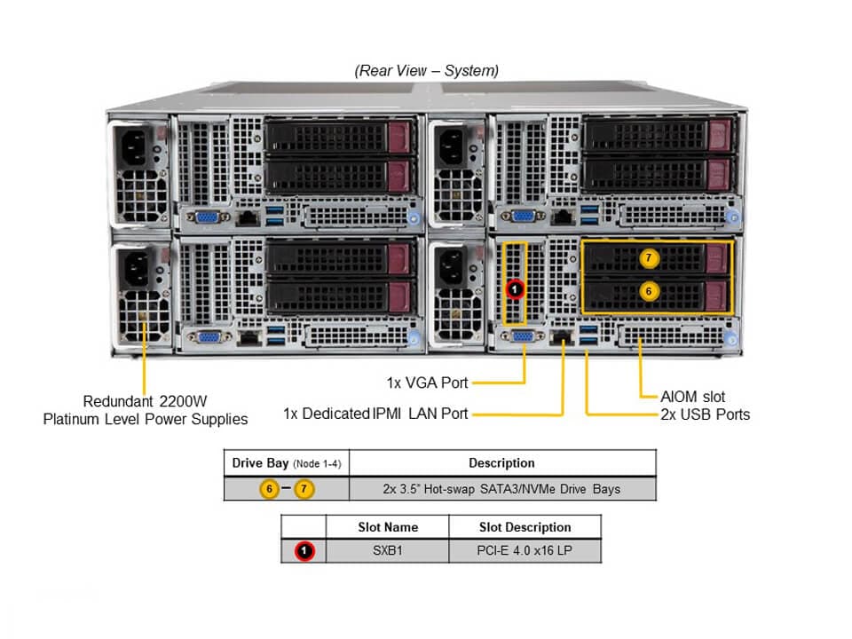 AS -F2014S-RNTR