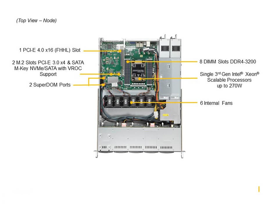 SSG-110P-NTR10