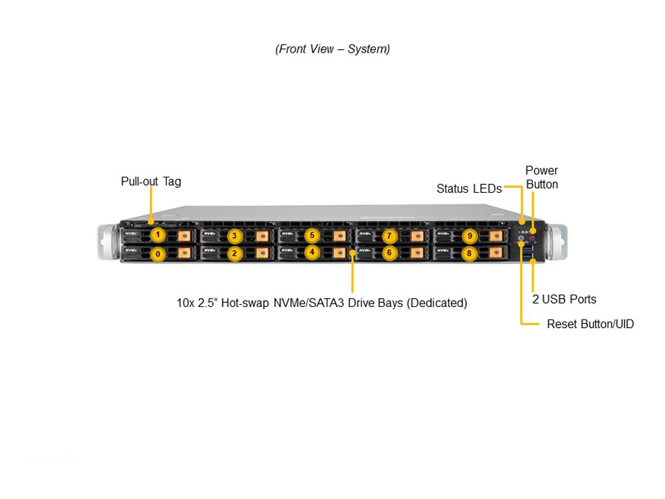 SSG-110P-NTR10