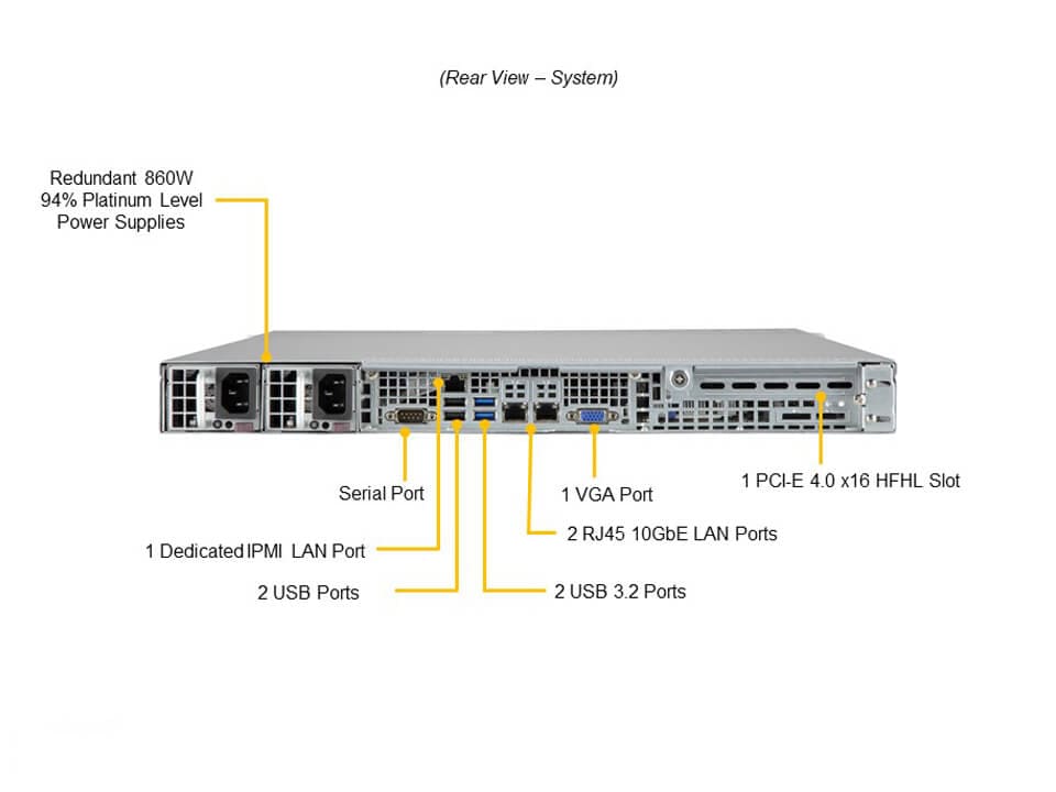 SSG-110P-NTR10