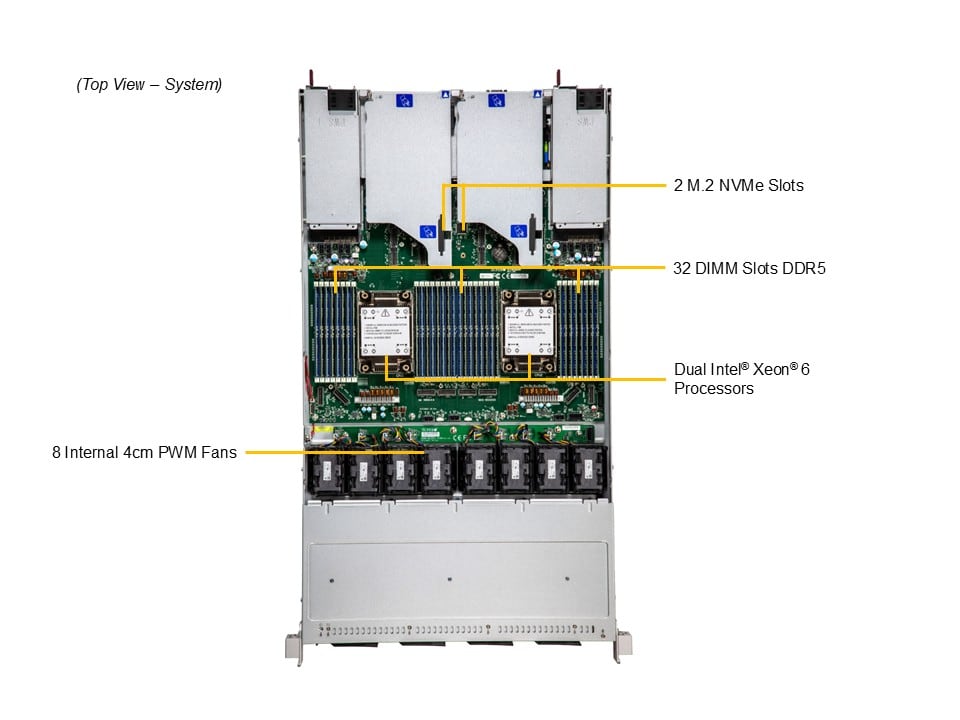 SSG-122B-NE316R