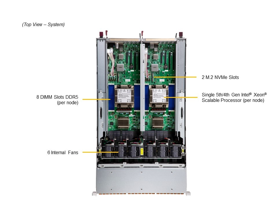 SSG-221E-DN2R24R