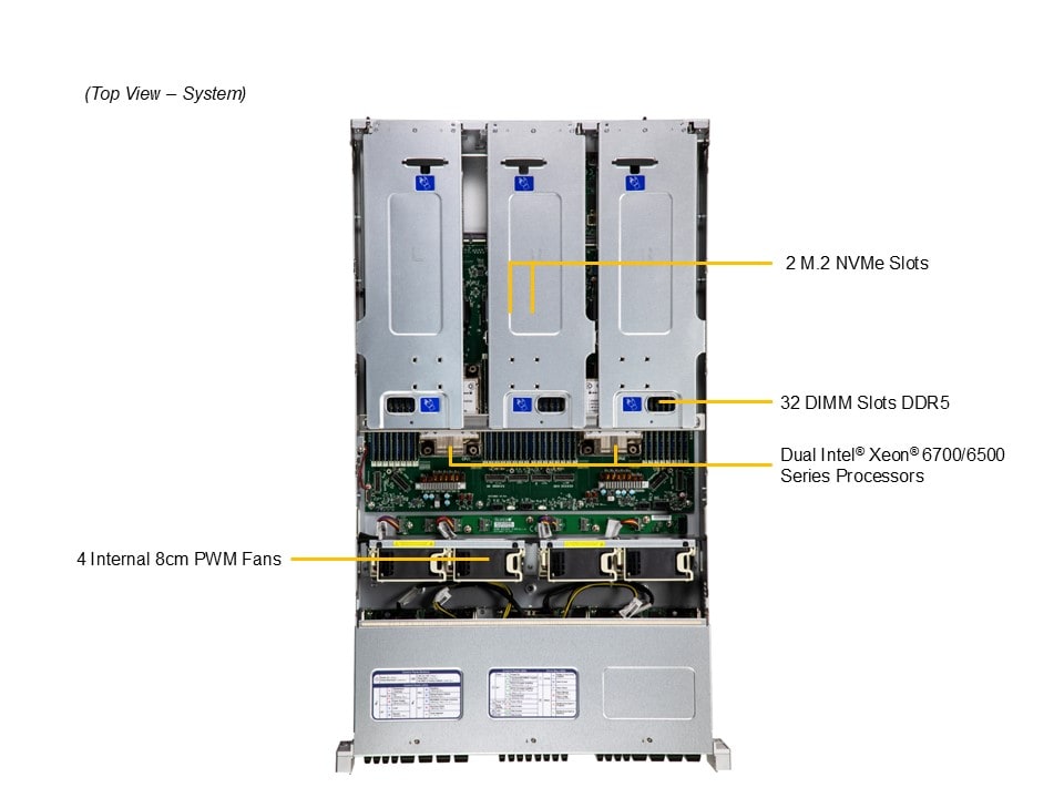 SSG-222B-NE3X24R