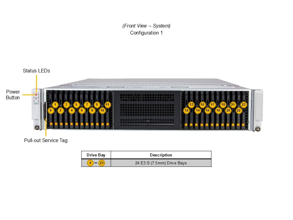 SSG-222B-NE3X24R