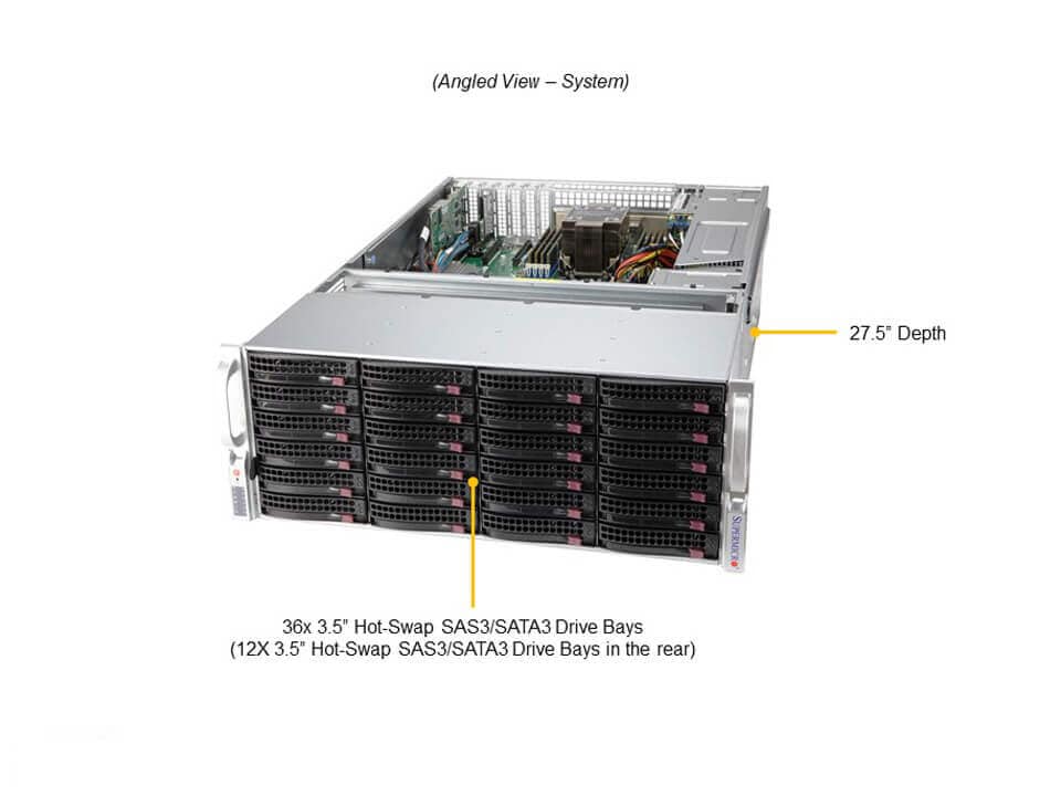 SSG-540P-E1CTR36H