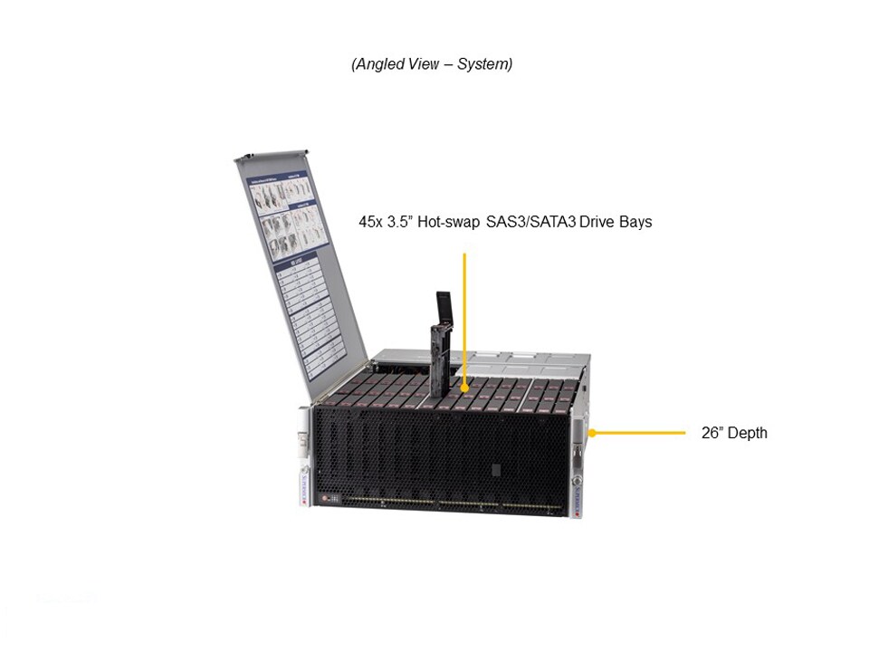 SSG-540P-E1CTR45H