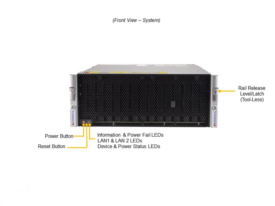 SSG-540P-E1CTR45H