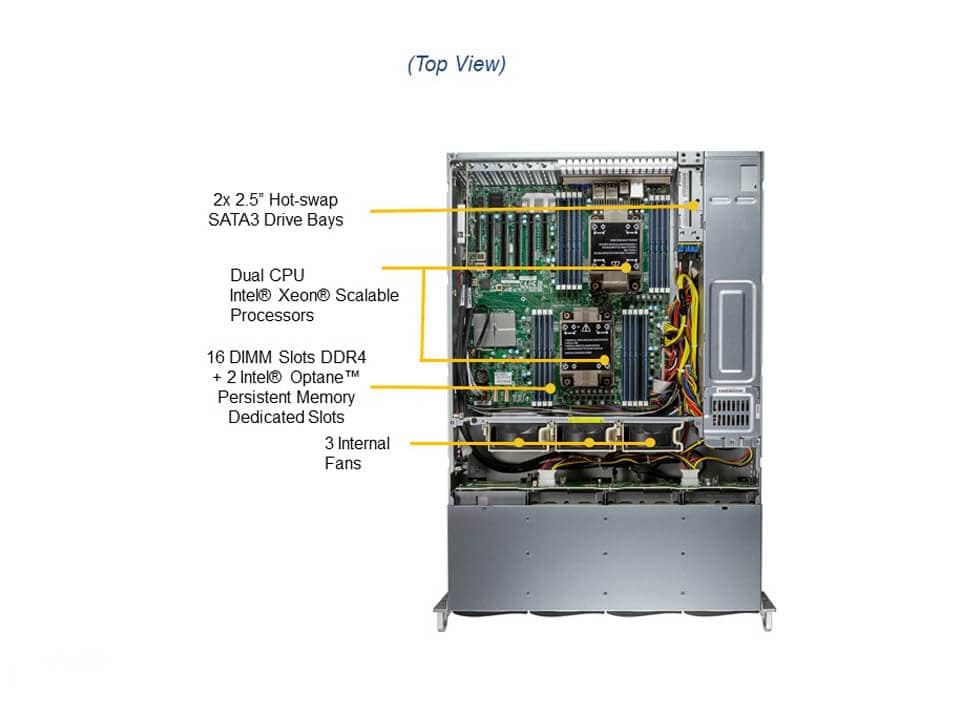 SSG-620P-ACR12L