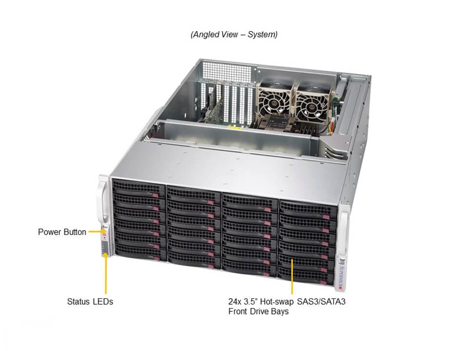 SSG-640P-E1CR24H