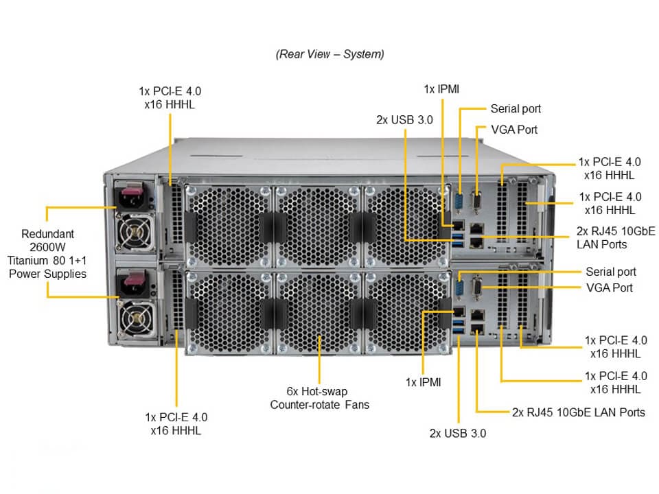SSG-640SP-DE2CR60