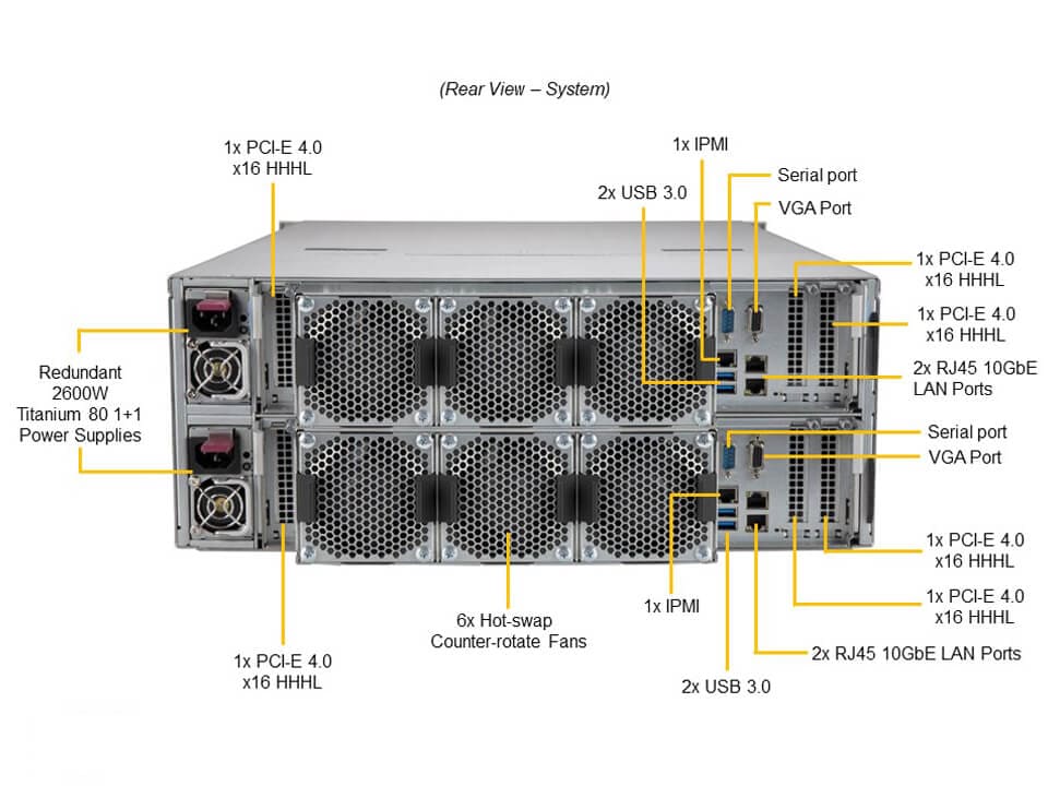 SSG-640SP-DE2CR90
