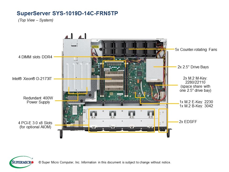 SYS-1019D-14C-FRN5TP