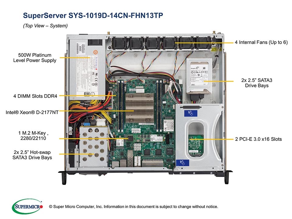 SYS-1019D-14CN-FHN13TP