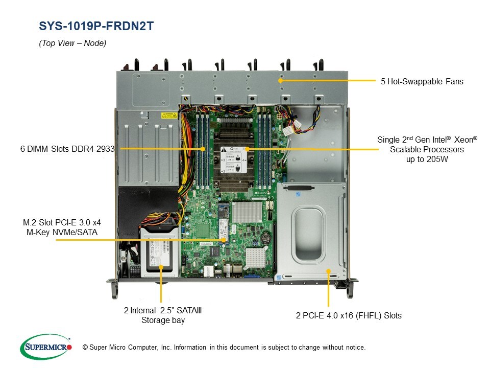 SYS-1019P-FRDN2T