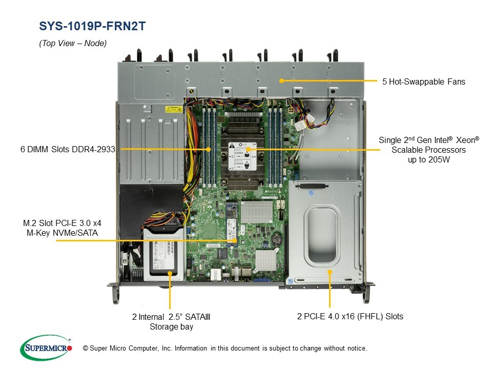 SYS-1019P-FRN2T